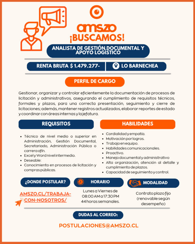 AMSZO