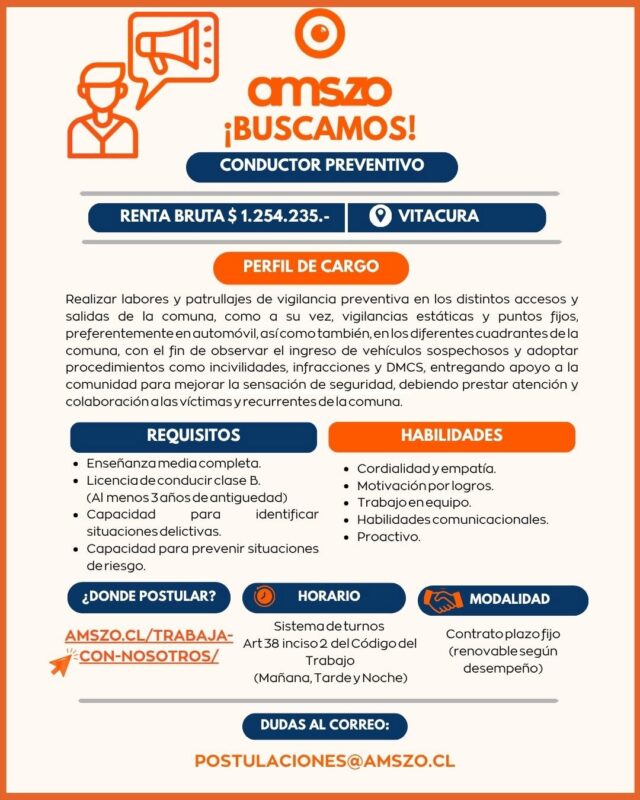 AMSZO